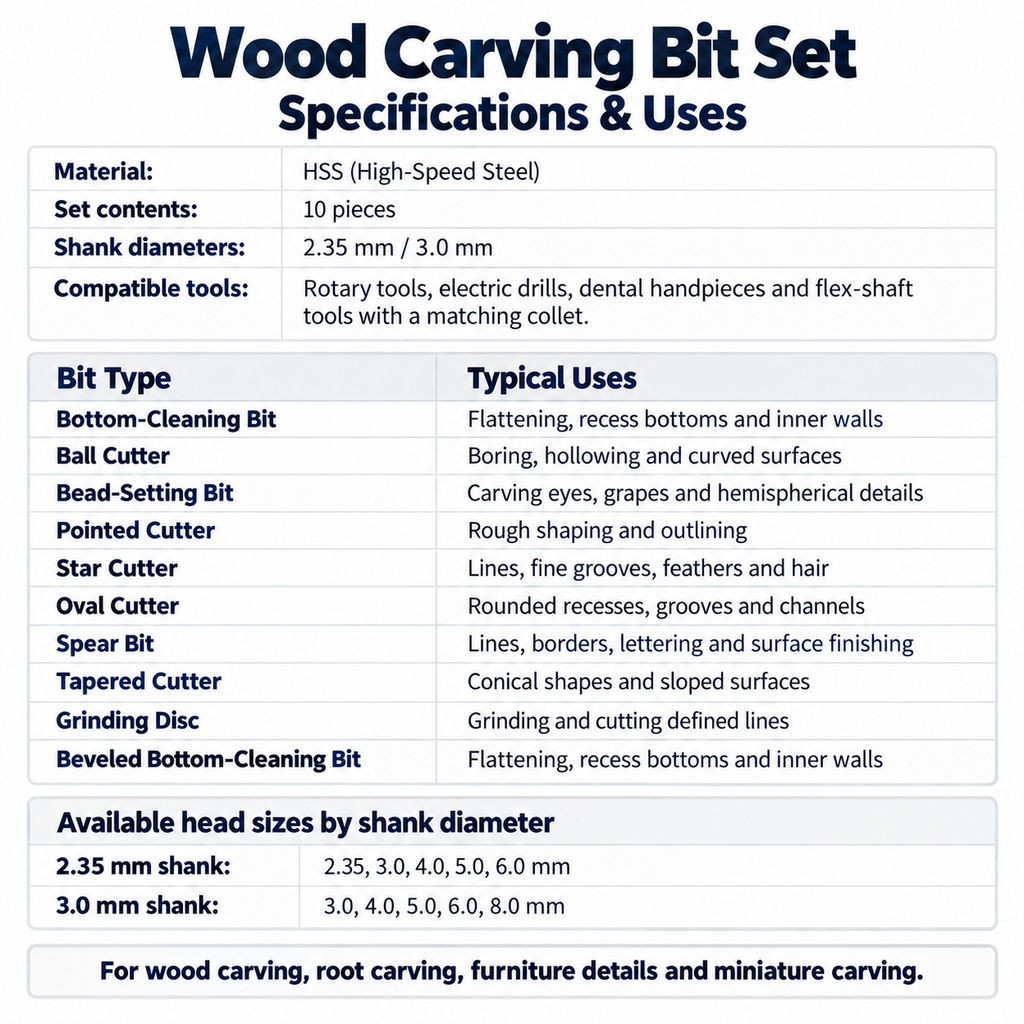 HSS Wood Carving Rotary Bits for Engraving, Shaping & Finishing