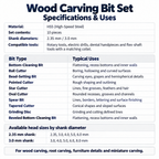 HSS Wood Carving Rotary Bits for Engraving, Shaping & Finishing