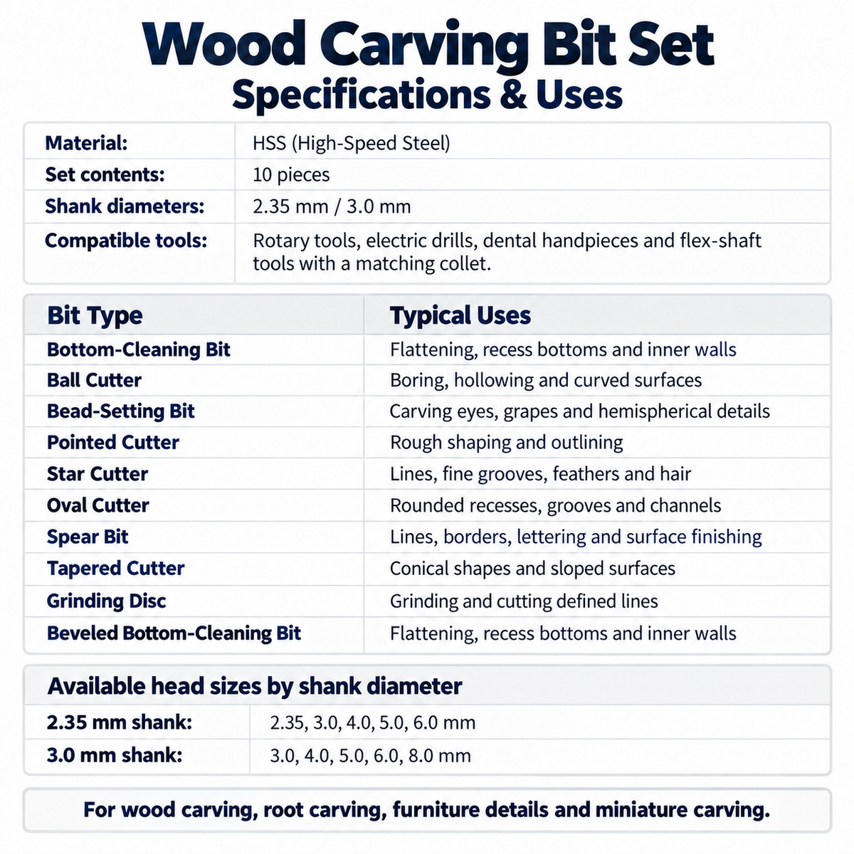 HSS Wood Carving Rotary Bits for Engraving, Shaping & Finishing